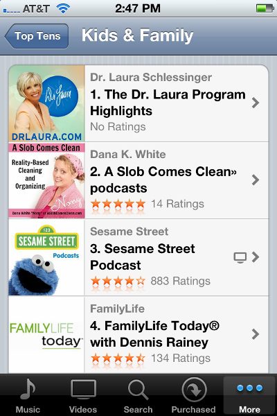 #2 for a FEW short hours in my iTunes category!!