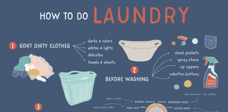 Printables For Making Life Easier (and Cuter) - Dana K. White: A Slob ...